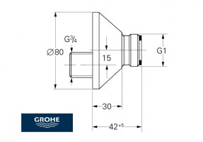 MEDIDAS CONEXION en S GROHE